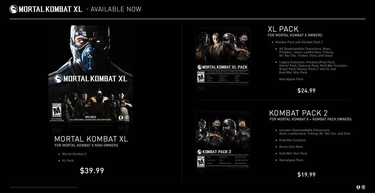 Mortal Kombat XL EU Steam CD Key