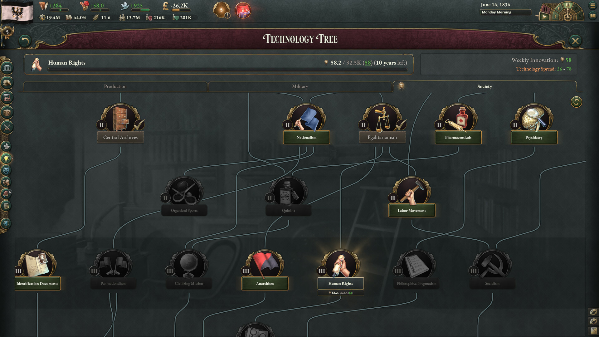 Victoria 3: Grand Edition PC Steam CD Key