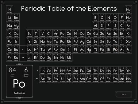 SpaceChem Steam CD Key