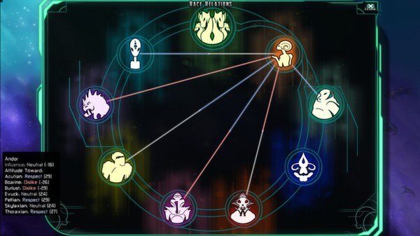 The Last Federation Steam CD Key