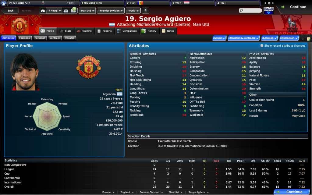 Football Manager 2010 PC Steam CD Key