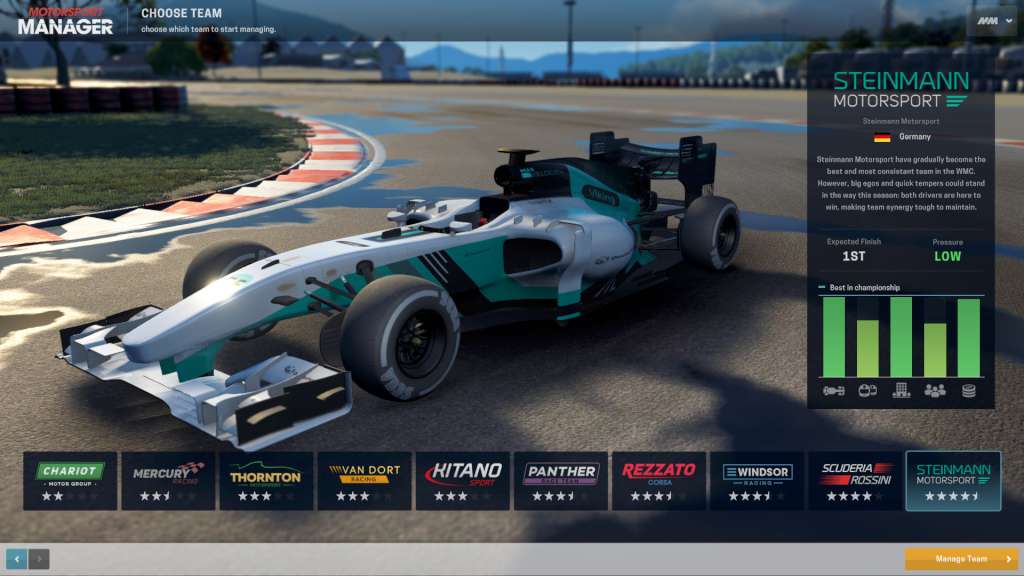 Motorsport Manager EU Steam CD Key
