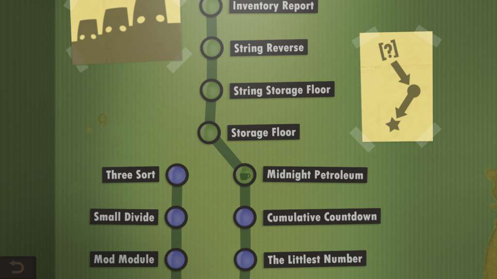 Human Resource Machine (Steam)