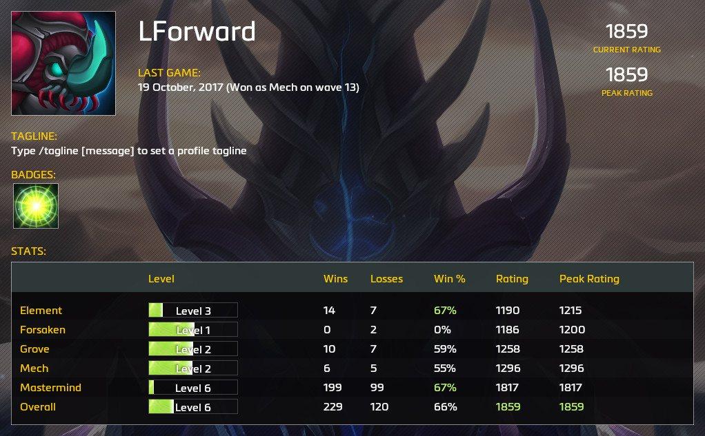 Legion TD 2 Steam CD Key