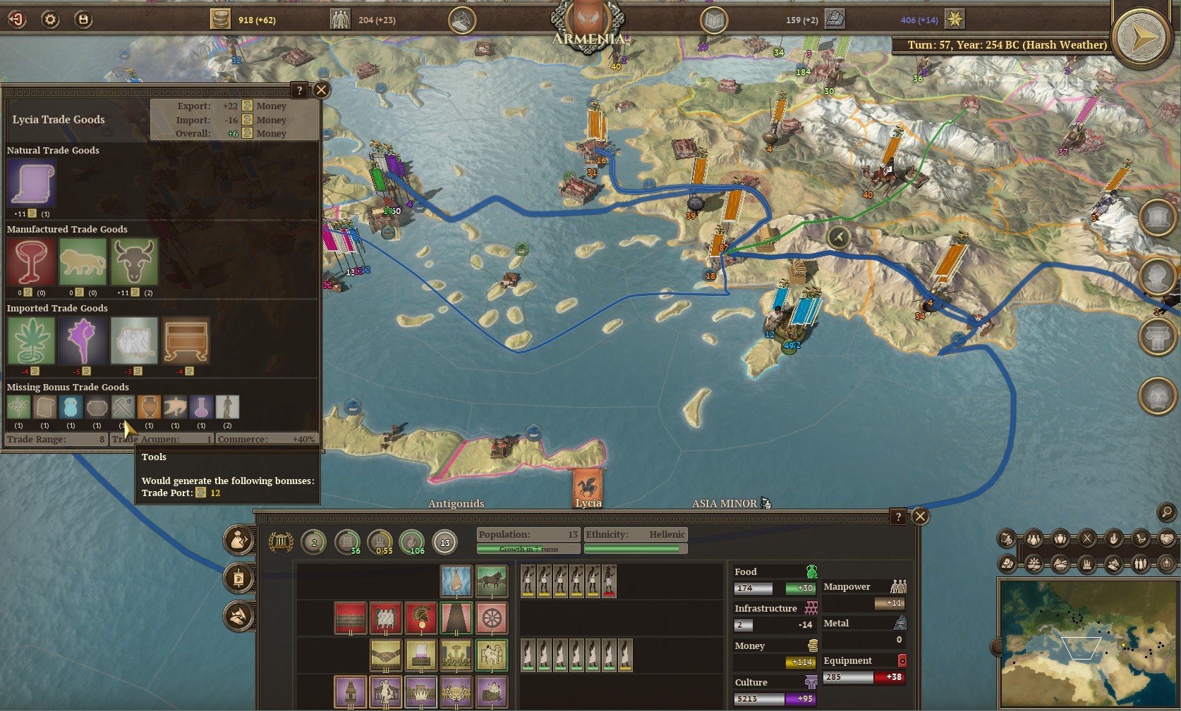Field of Glory: Empires Steam CD Key