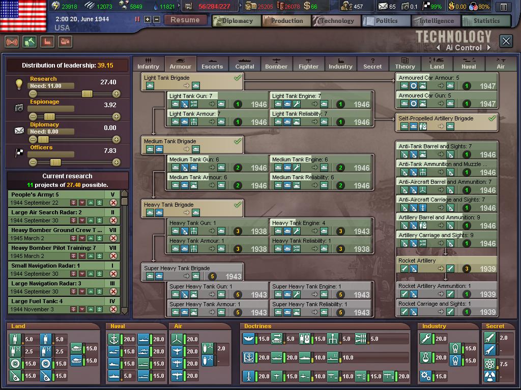 Hearts of Iron III Steam CD Key