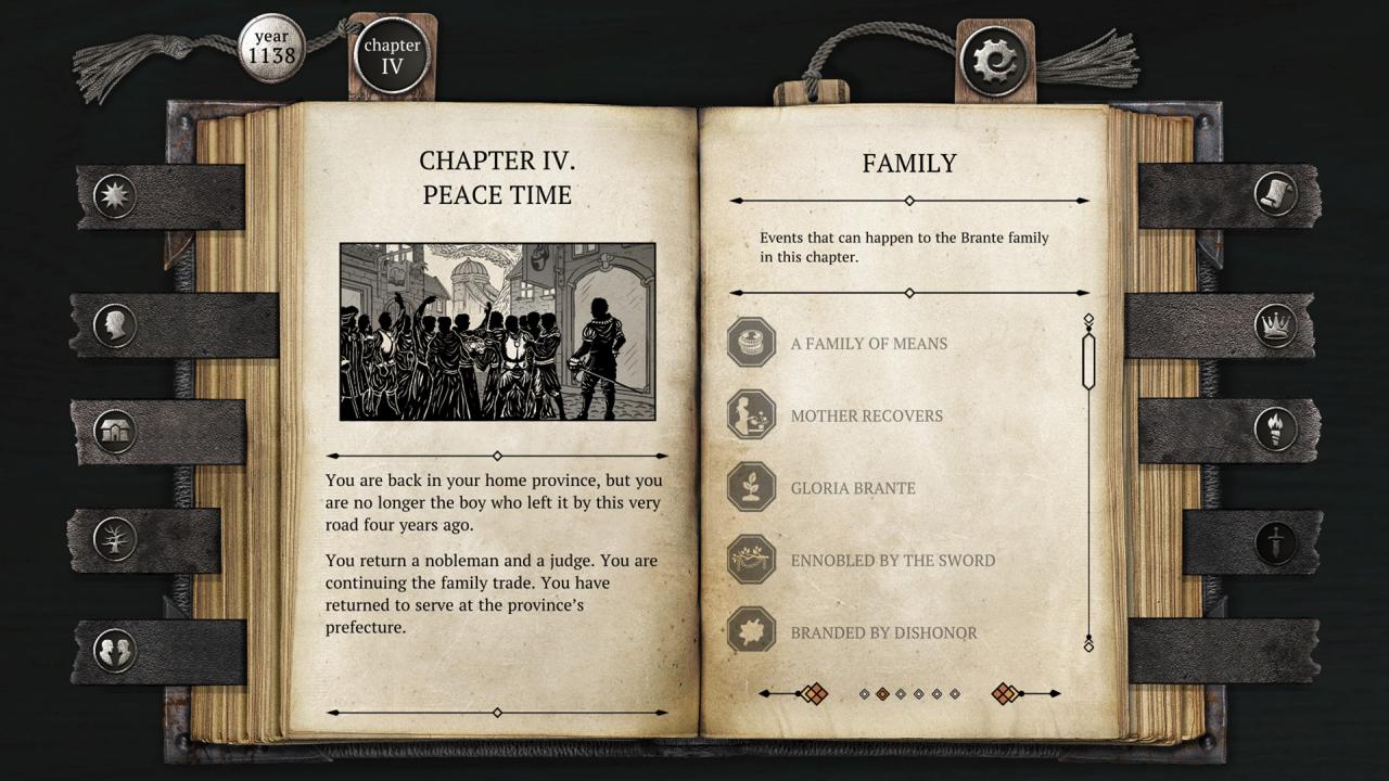 The Life and Suffering of Sir Brante PC Steam CD Key