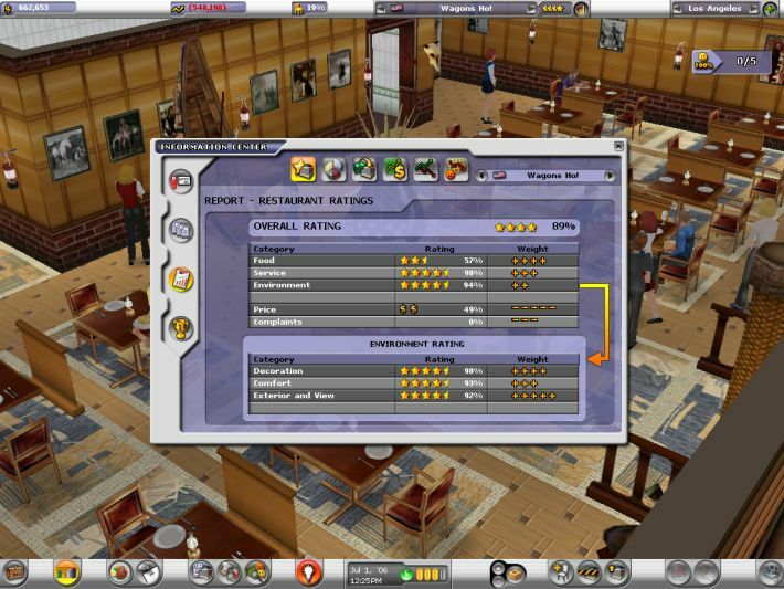Restaurant Empire PC GOG CD Key