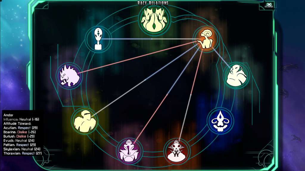 The Last Federation Collection Steam Klucz cyfrowy