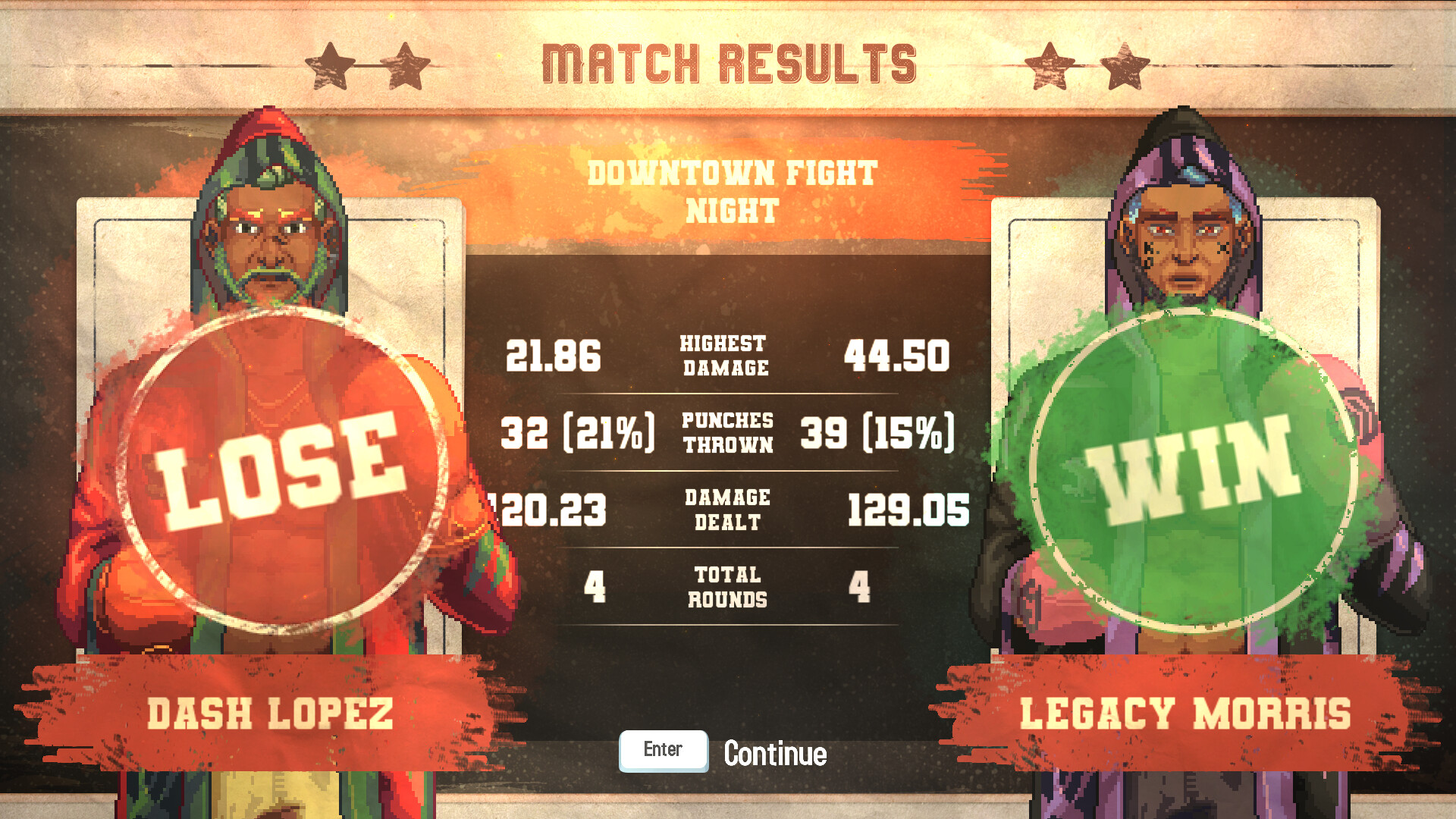 World Championship Boxing Manager 2 Steam CD Key