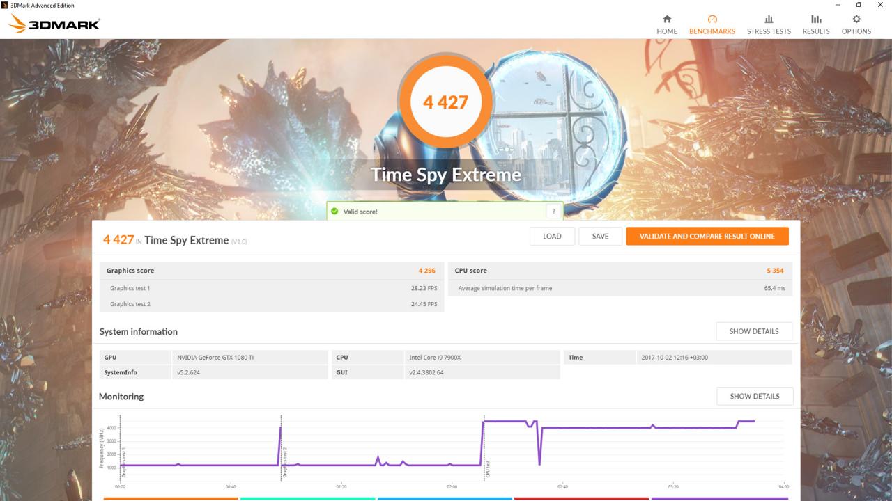 3DMark Advanced Edition Steam Klucz cyfrowy