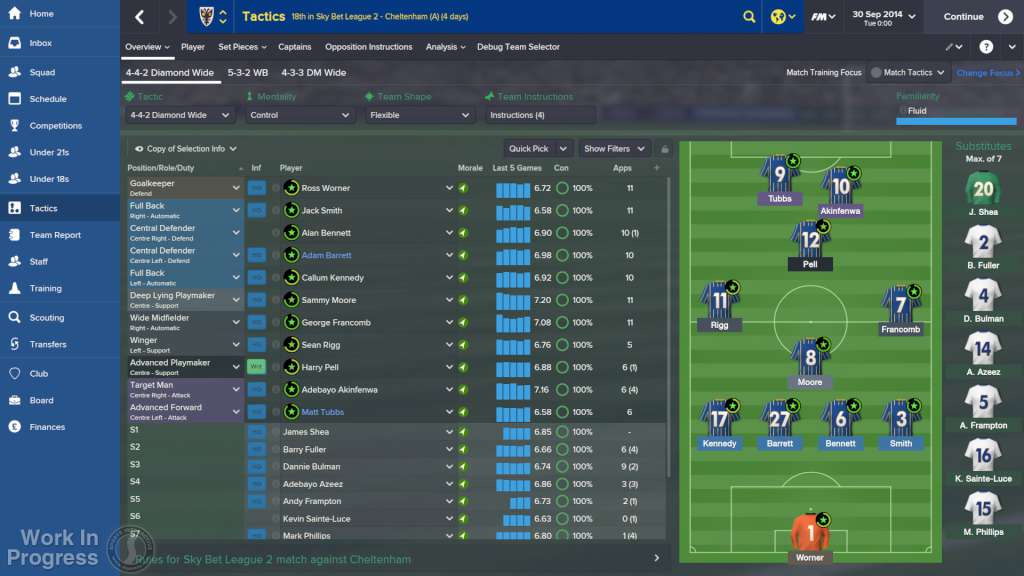 Football Manager 2015 PC Steam CD Key