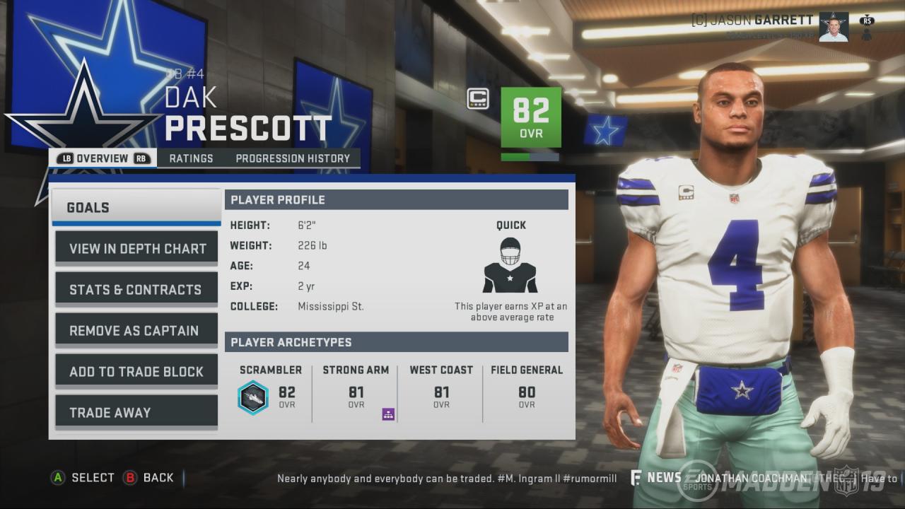 Madden NFL 19 - Legends Upgrade DLC XBOX One CD Key
