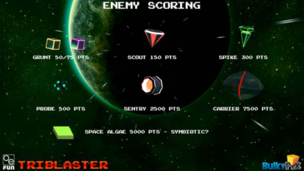 Triblaster Steam CD Key