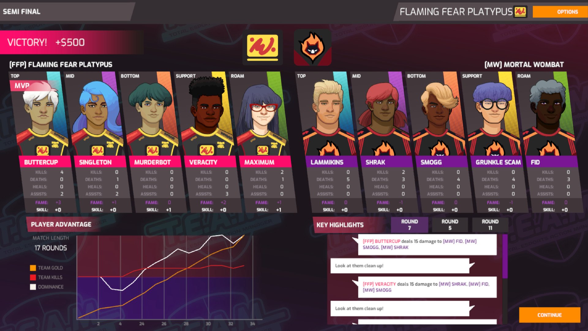 Total Esports Action Manager Steam CD Key