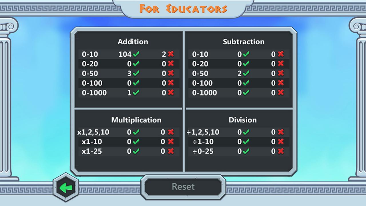 Zeus vs Monsters - Math Game for kids Steam CD Key