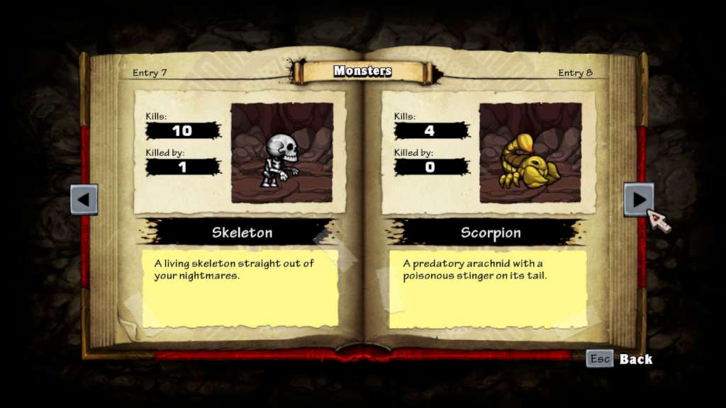 Spelunky Steam Altergift