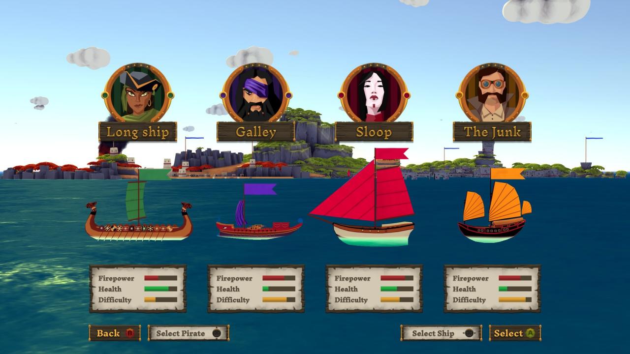 Cutthroat Gunboat Steam CD Key
