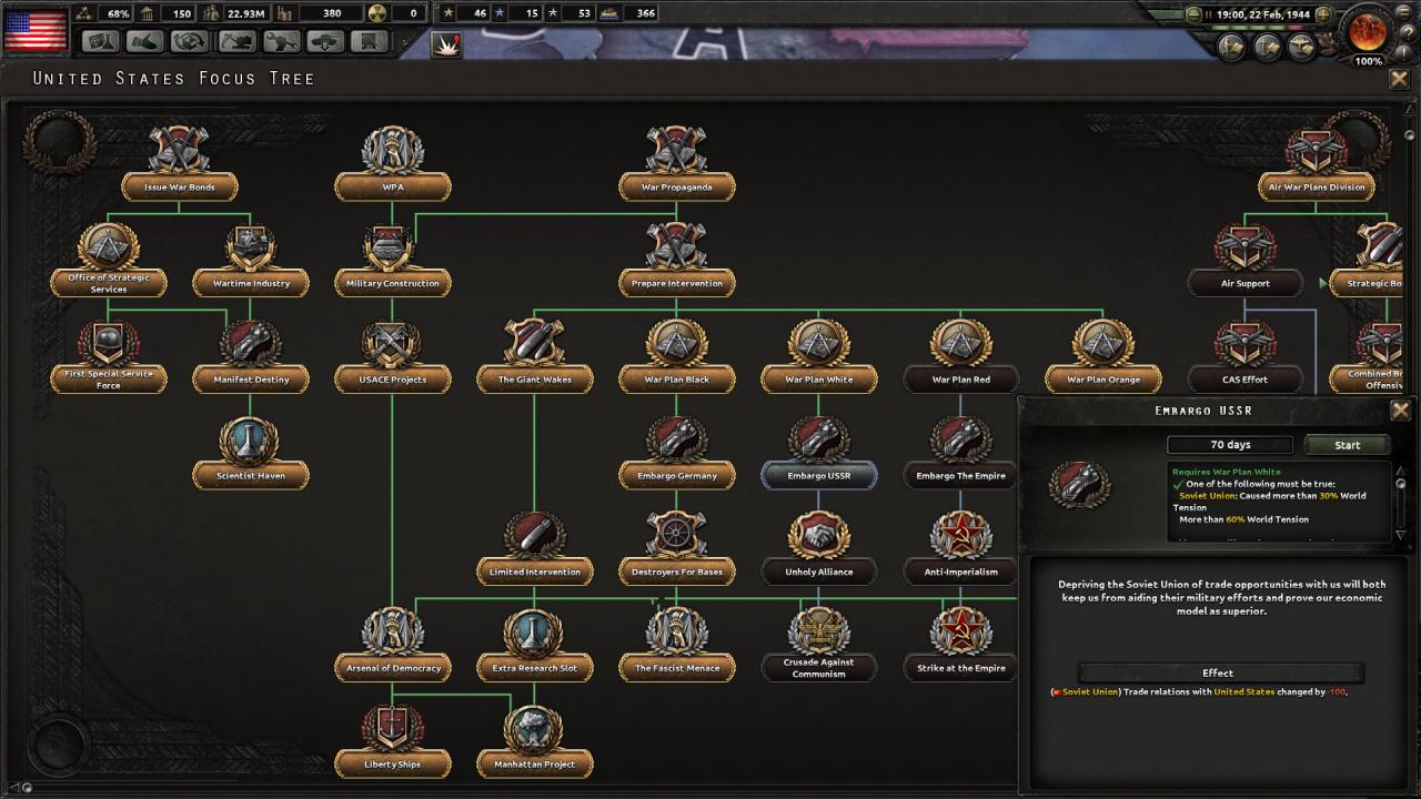 Hearts of Iron IV: Mobilization Pack 2018 Steam CD Key