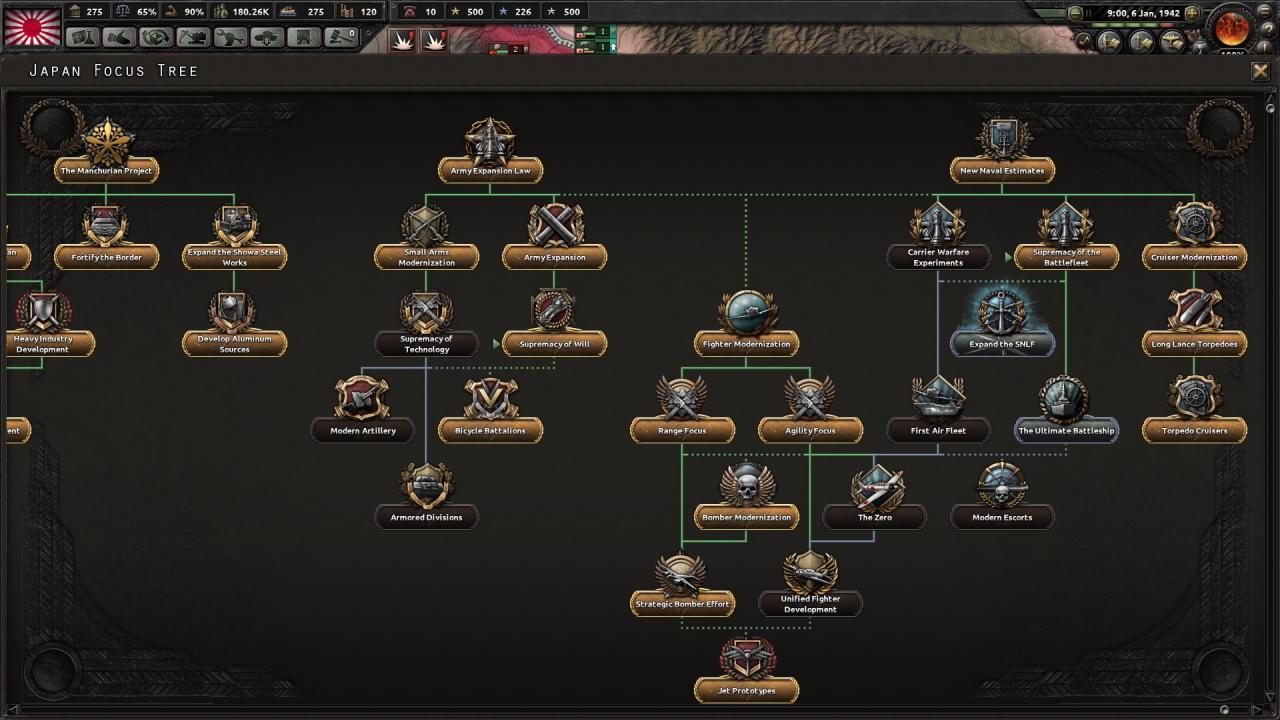 Hearts of Iron IV: Mobilization Pack 2018 Steam CD Key