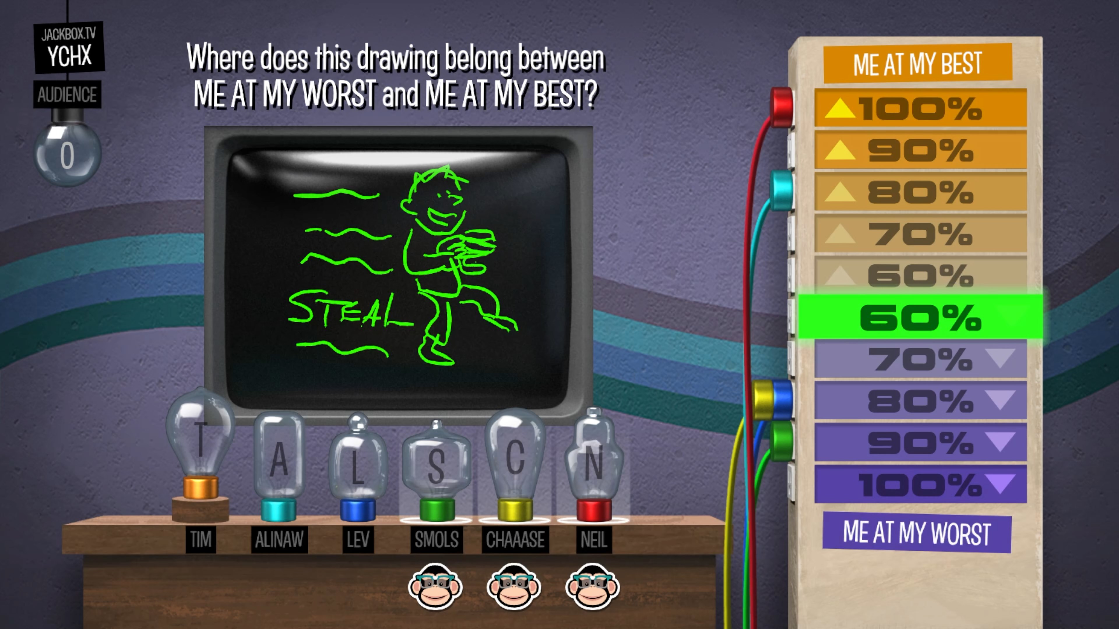 The Jackbox Party Trilogy 3.0 Steam CD Key