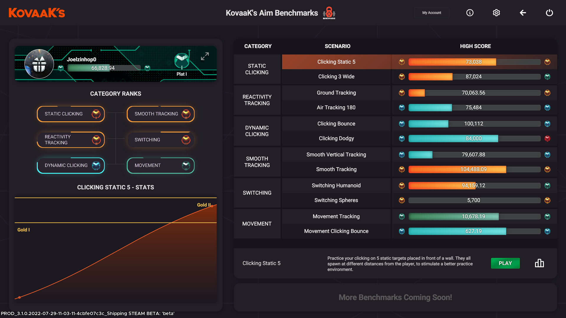 KovaaK's EU Steam CD Key