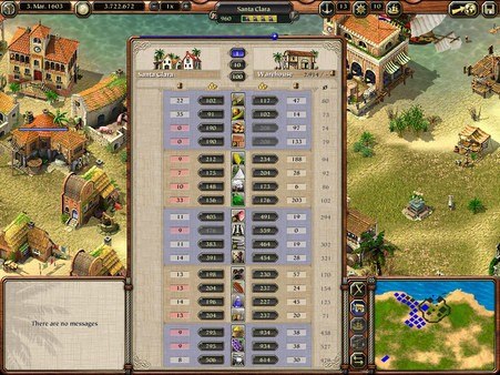 Port Royale 2 (Steam)