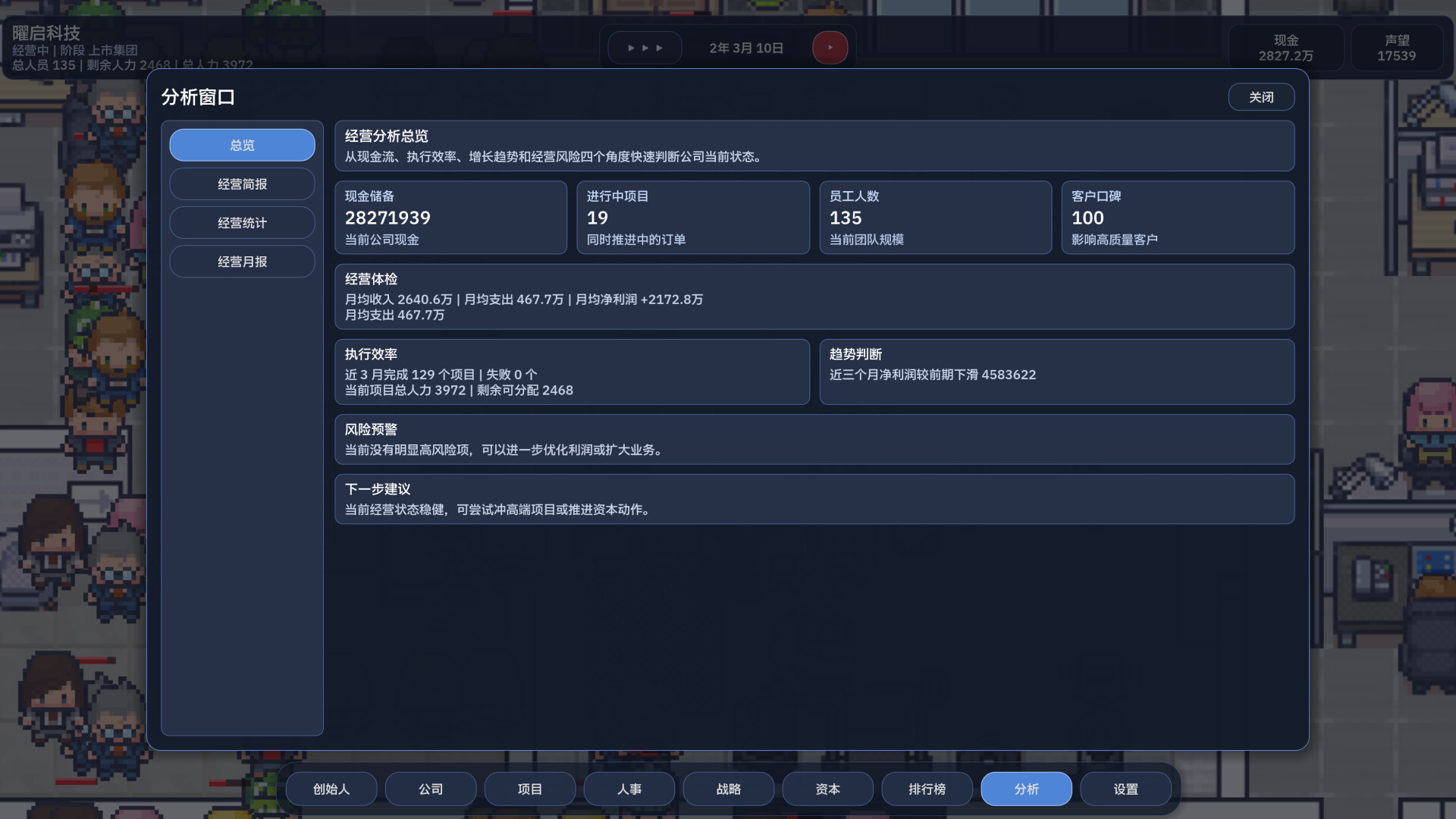 Company Rising PC Steam CD Key