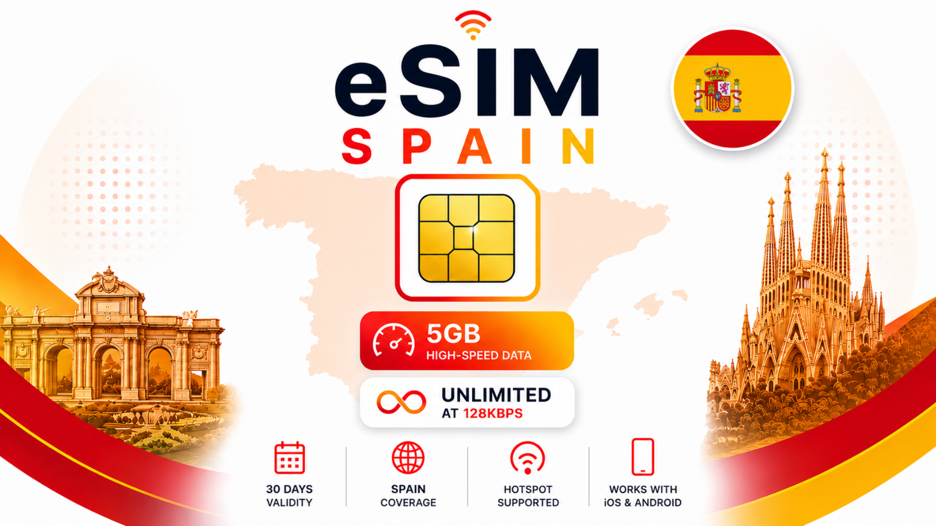 eSIM Spain - 5GB High-Speed, Then Unlimited Data at 128kbps (valid for 30 Days)