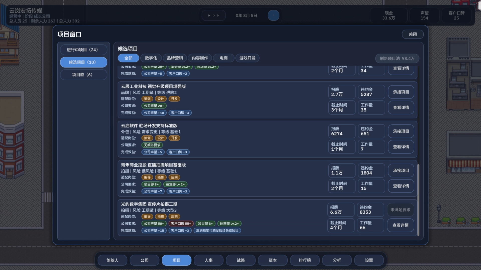 Company Rising PC Steam CD Key