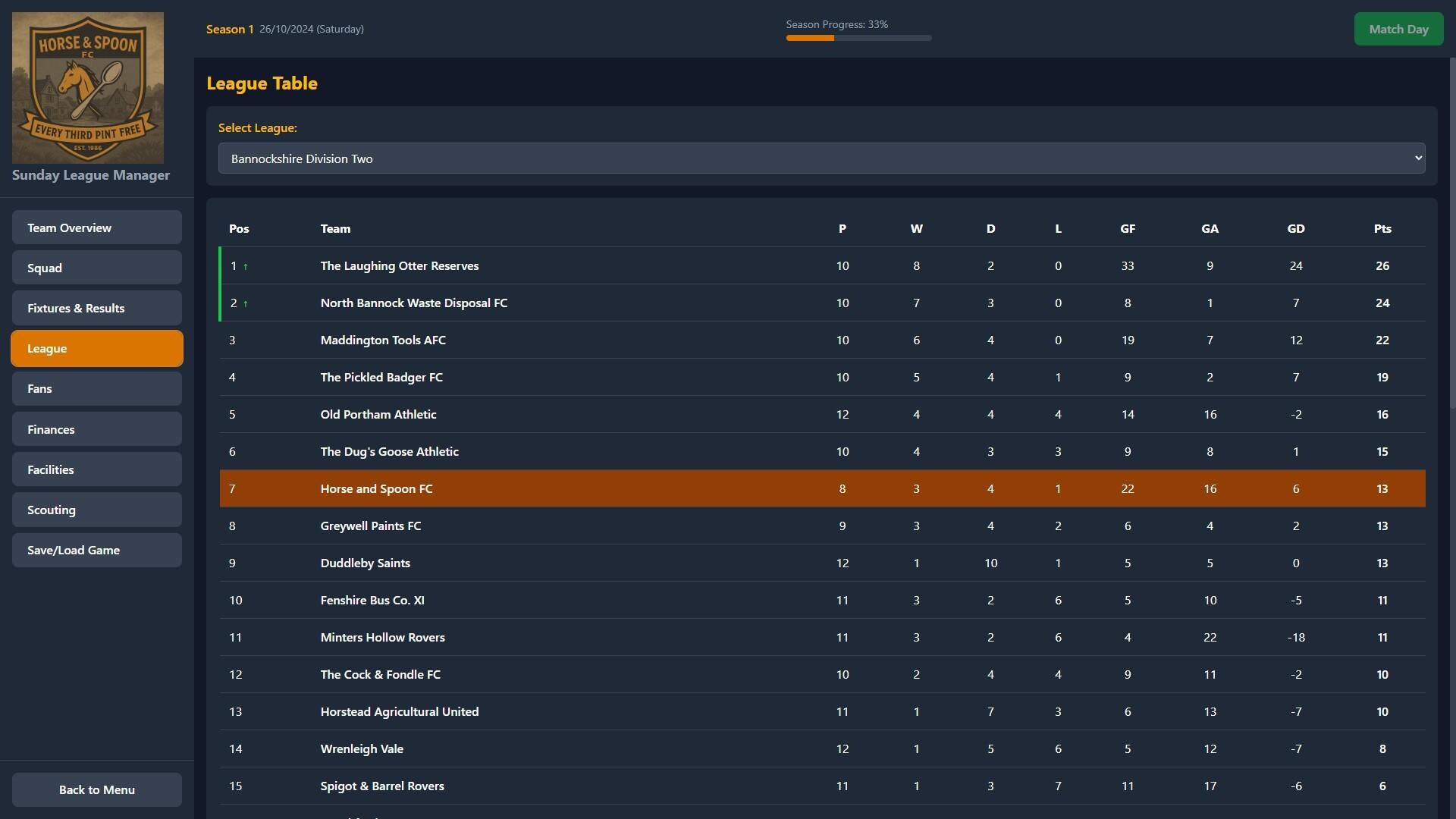 Sunday League Manager: Horse and Spoon PC Steam CD Key