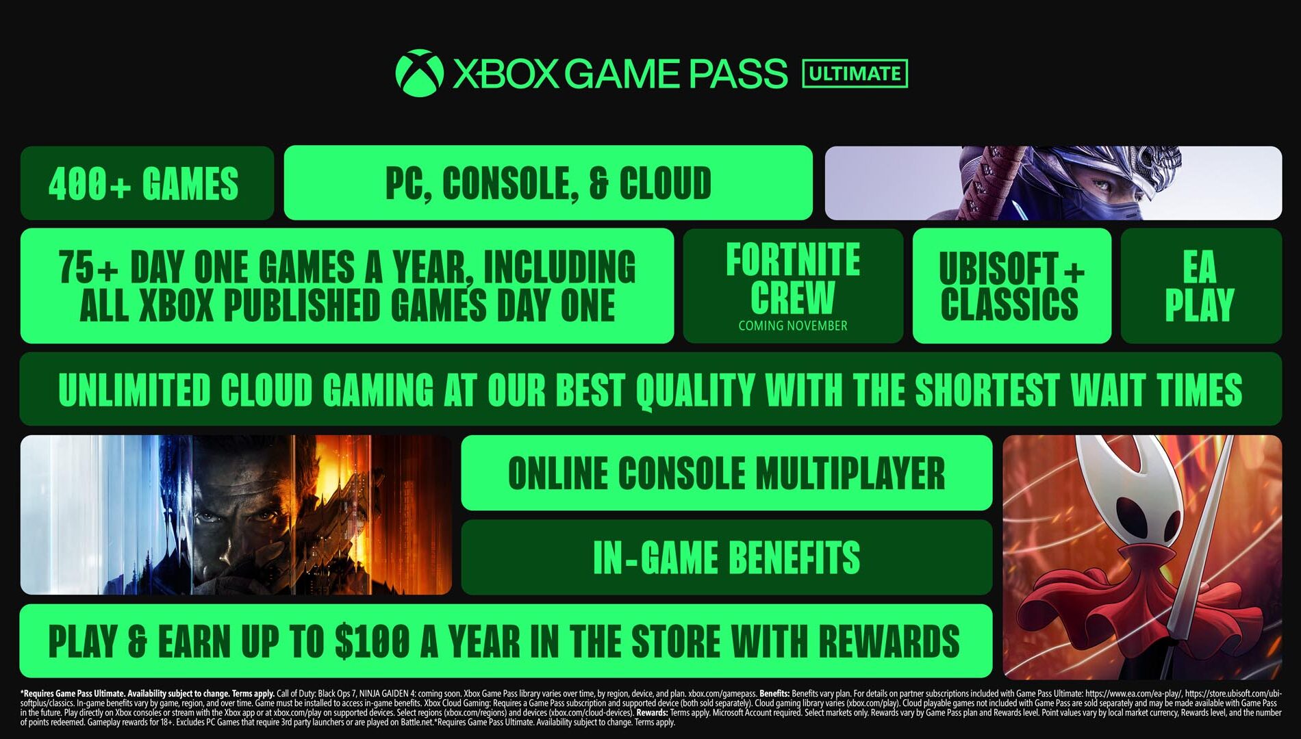 Xbox Game Pass Ultimate - 12 Month Subscription ACCOUNT
