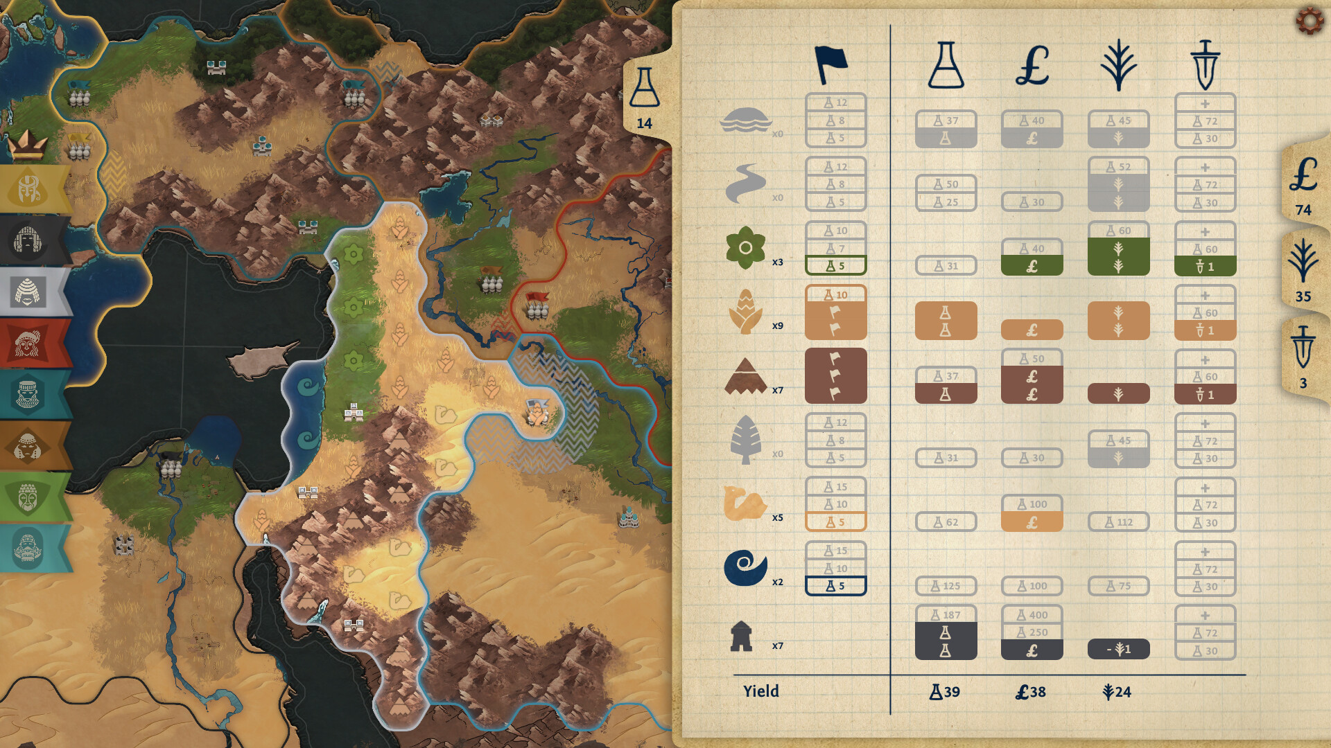 Ozymandias: Bronze Age Empire Sim TR Steam CD Key