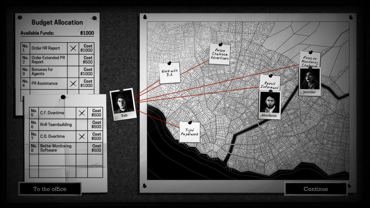 Interrogation: You will be deceived PC GOG CD Key