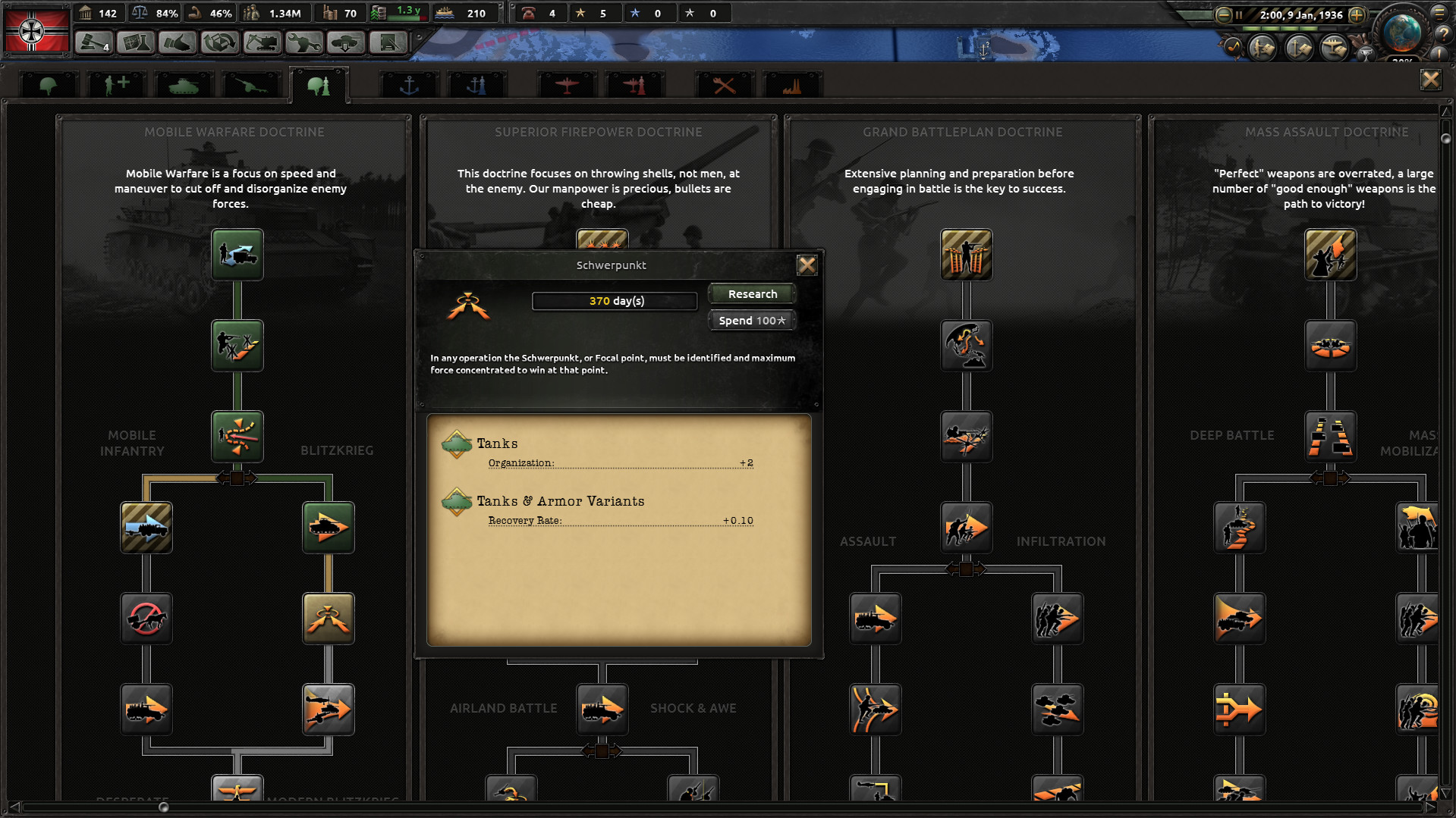 Hearts of Iron IV: Ultimate Bundle 2021 Steam Account