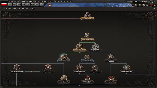 Hearts of Iron IV: Starter Edition Steam Account