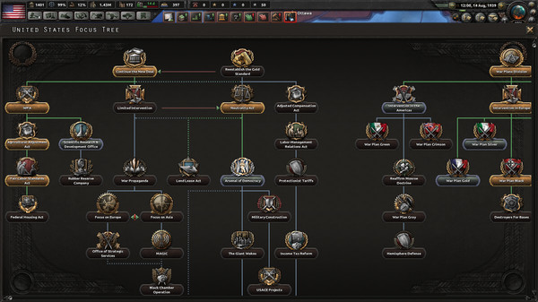 Hearts of Iron IV: Starter Edition Steam Account