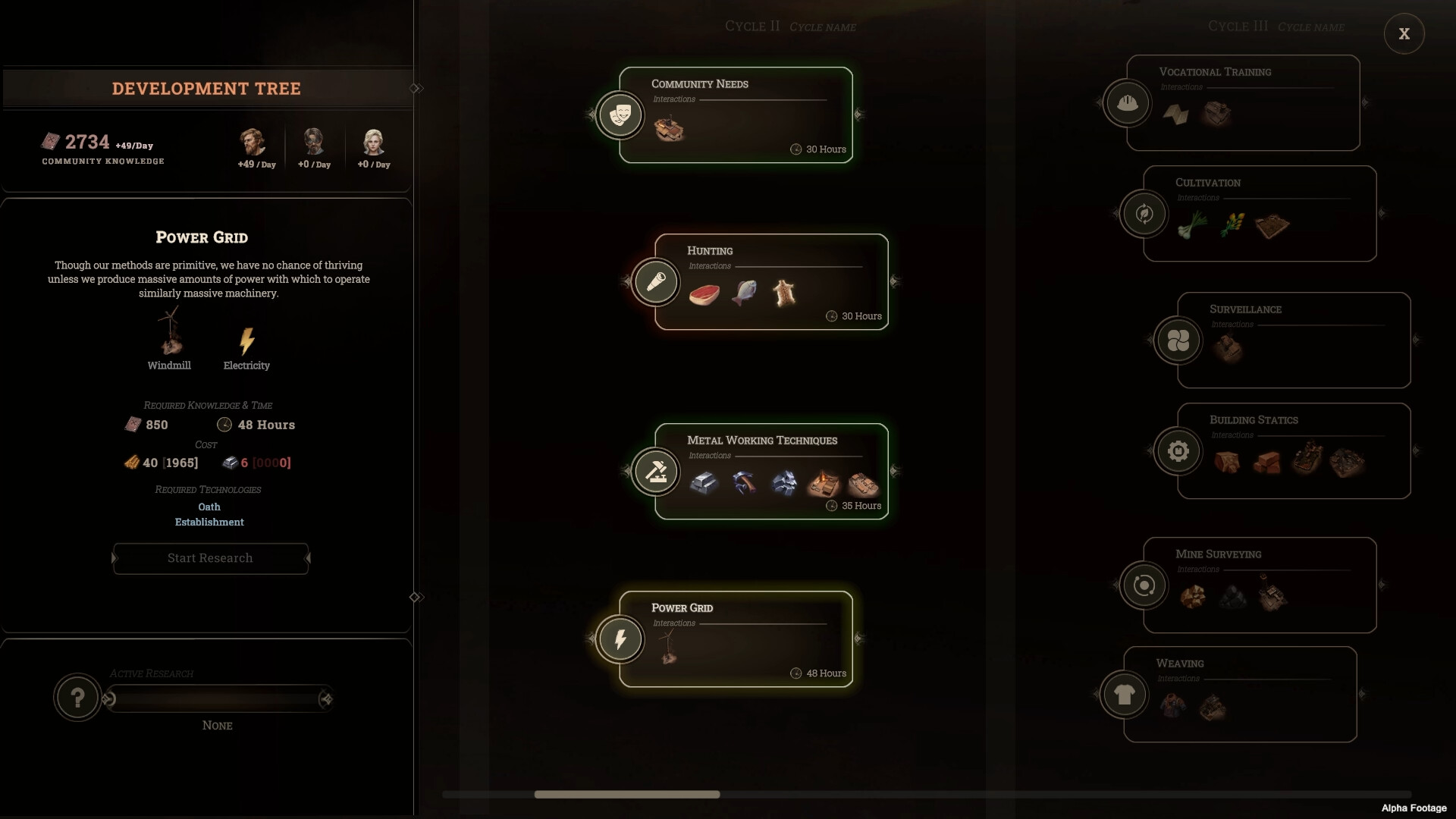 New Cycle Supporter Bundle PC Steam Account
