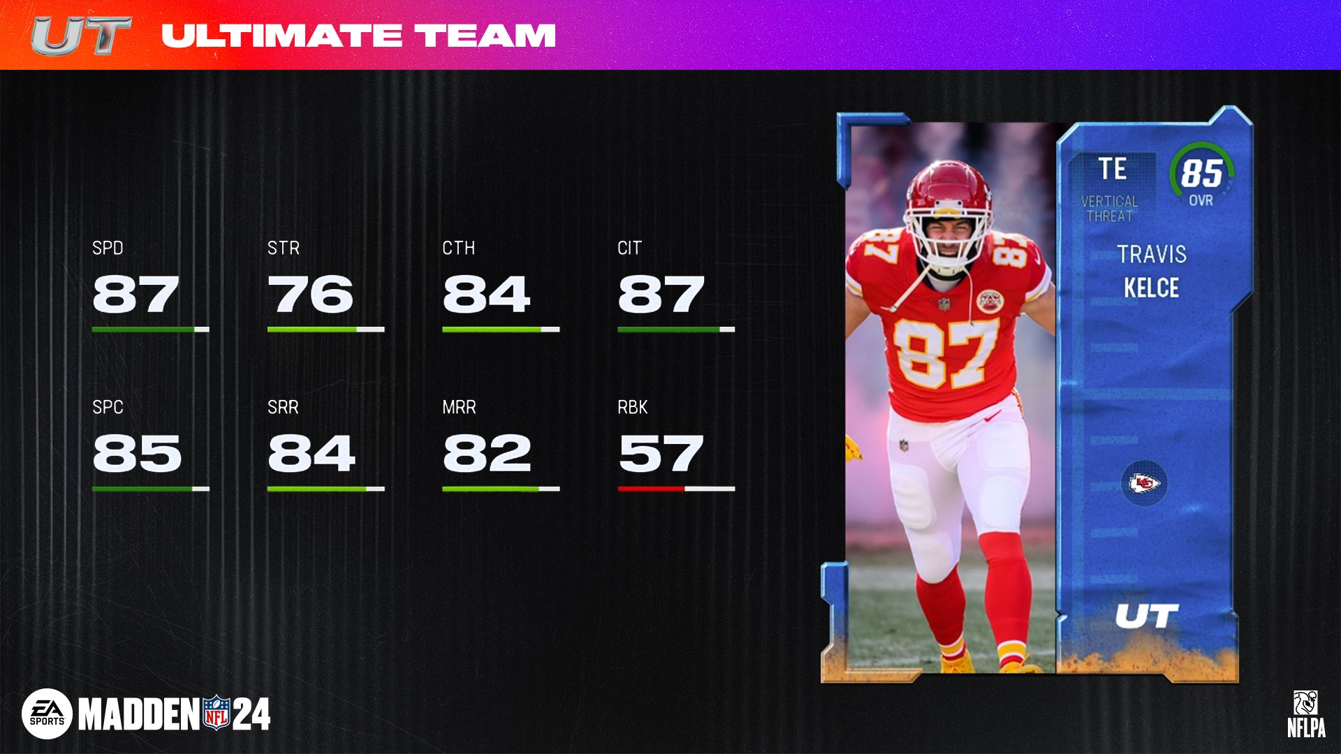 Madden NFL 24 - Travis Kelce 85 OVR MUT Pack XBOX One CD Key
