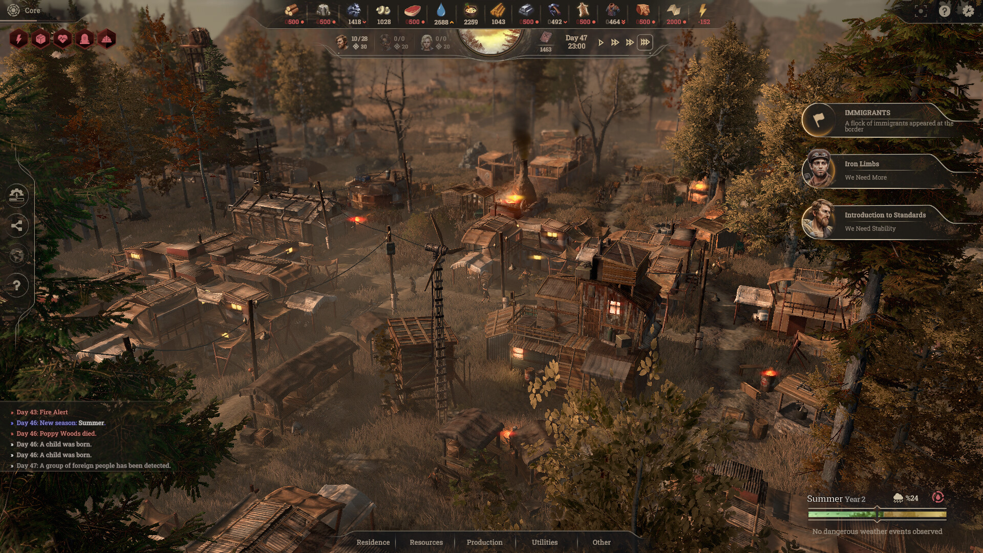 New Cycle Supporter Bundle PC Steam Account