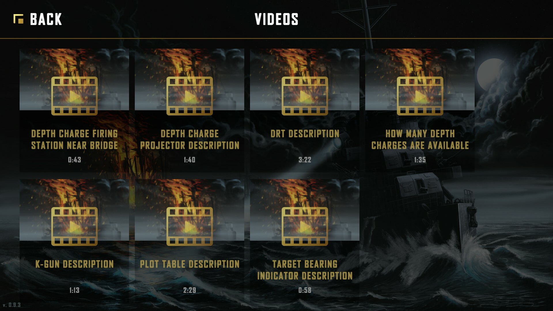 Destroyer: The U-Boat Hunter - Supporter Pack DLC Steam CD Key