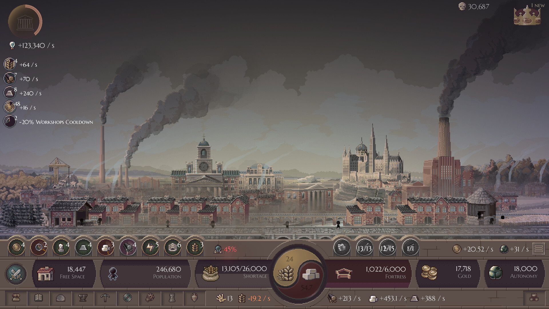Microcivilization Steam Account