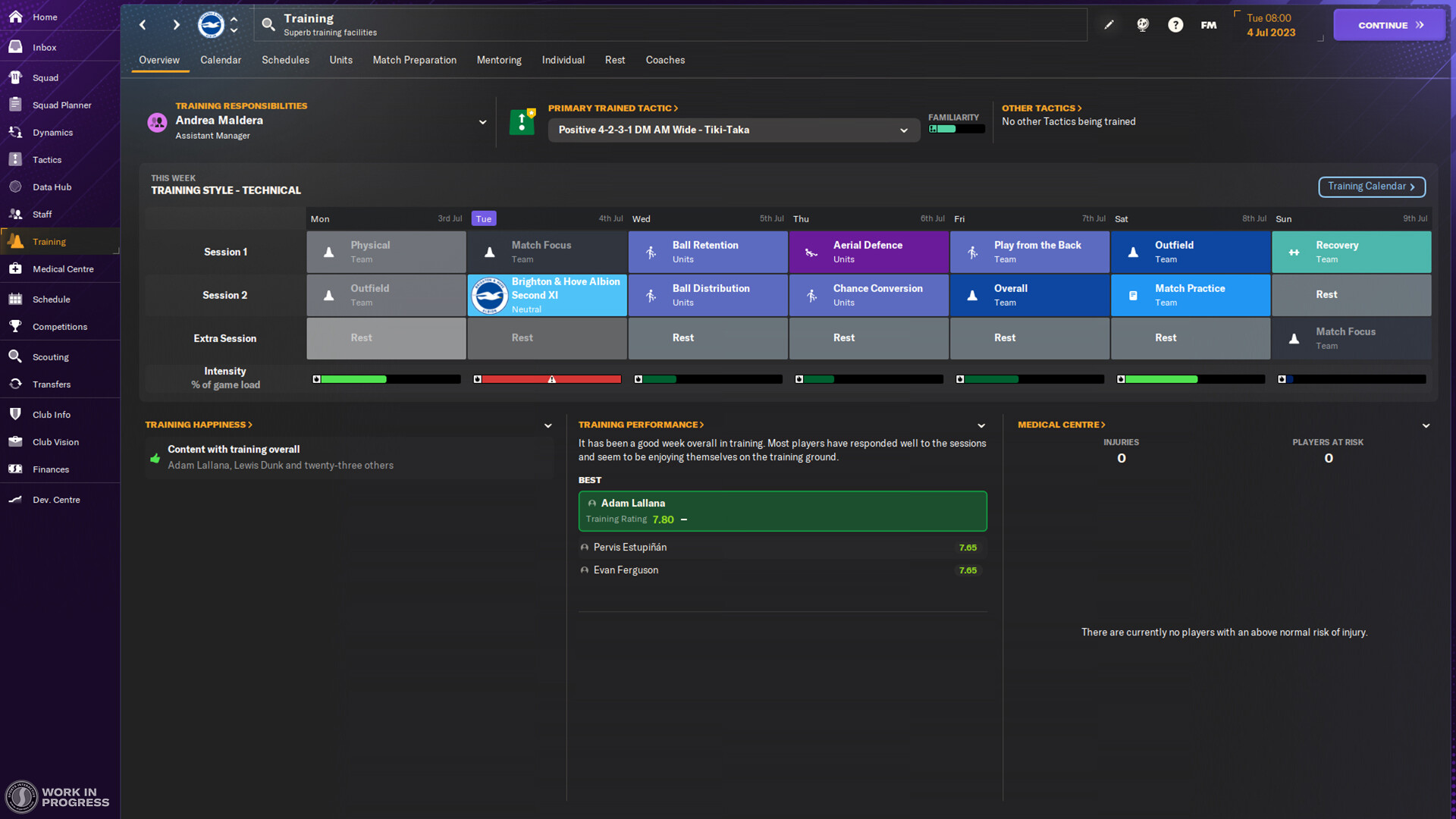 Football Manager 2024 PS5 Account