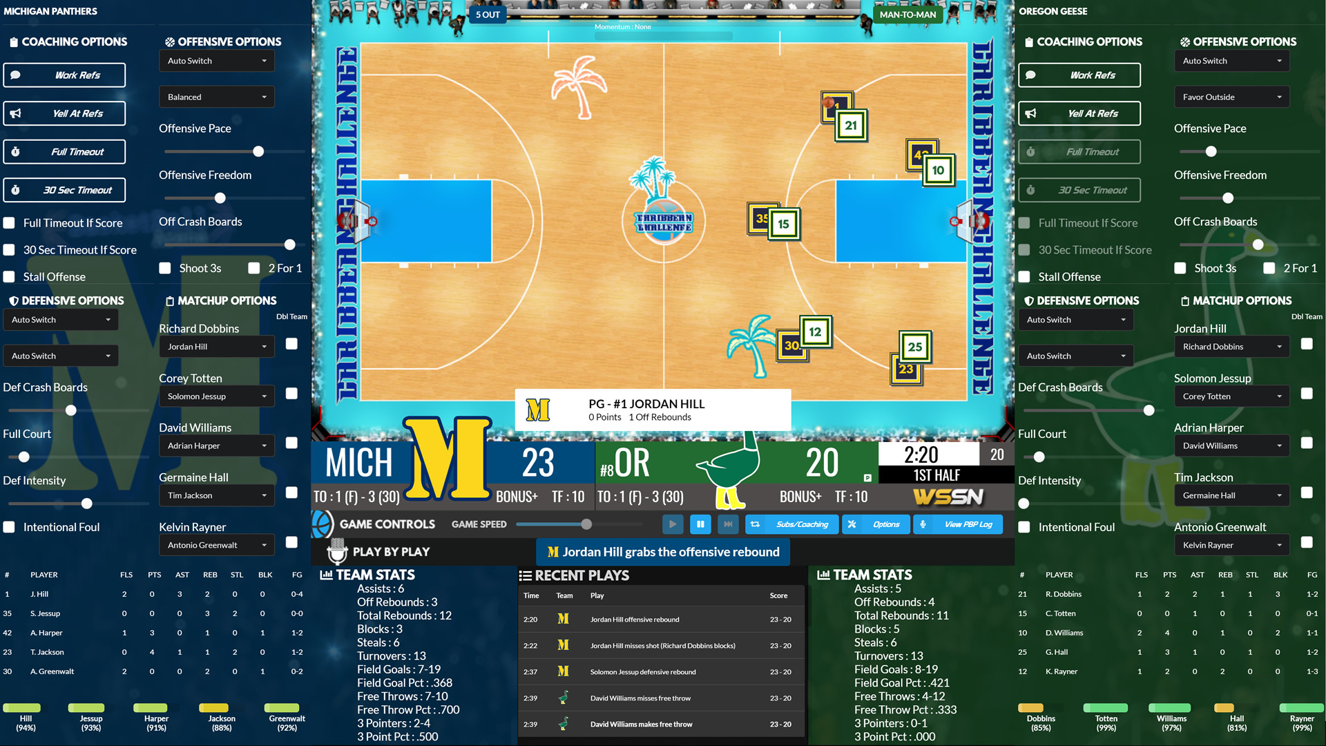 Draft Day Sports: College Basketball 2022 Steam Account