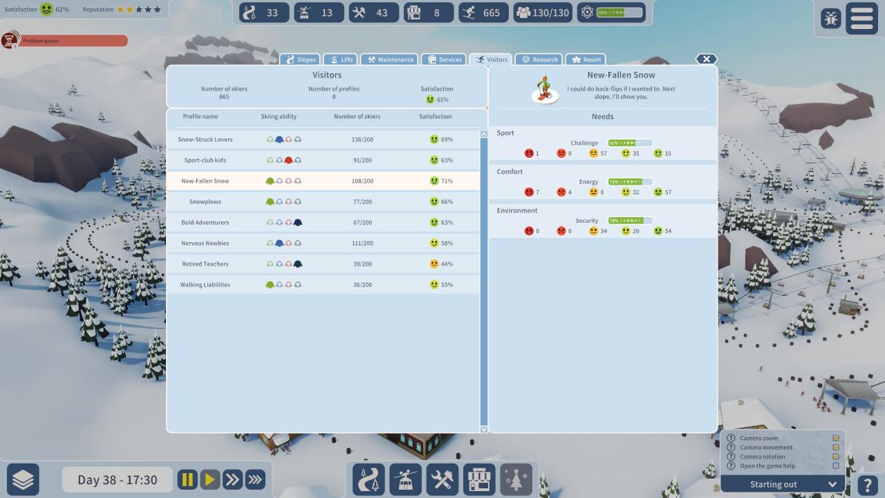 Snowtopia: Ski Resort Builder PC Steam Account