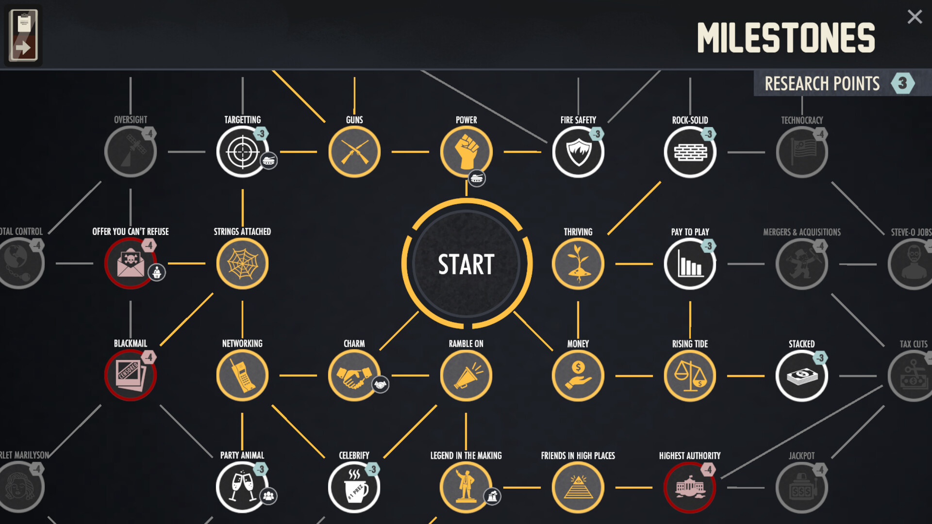 I Am Your President XBOX One / Xbox Series X|S Account
