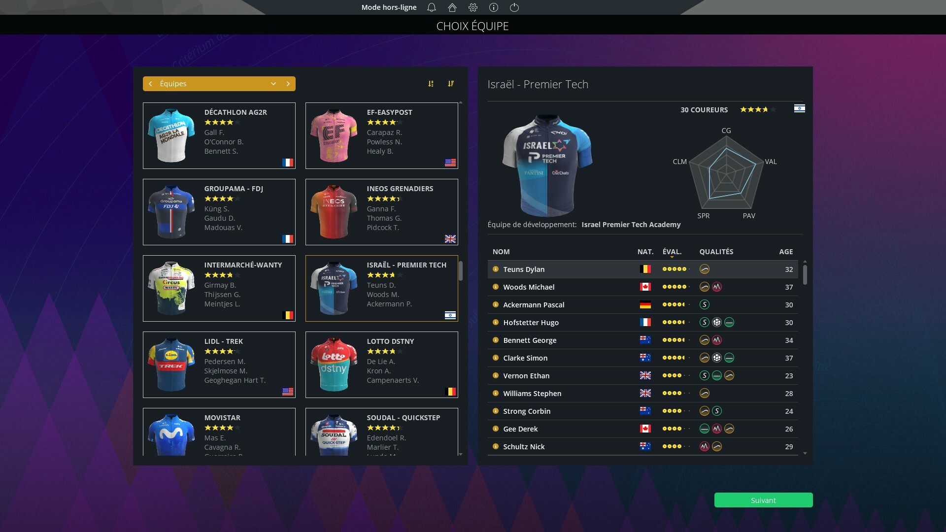 Pro Cycling Manager 2024 PC Steam Account