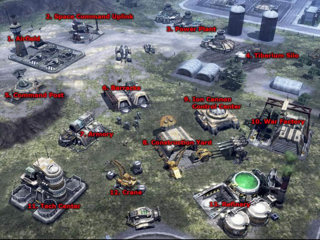 Command & Conquer 3: Tiberium Wars XBOX One / Xbox Series X|S Account