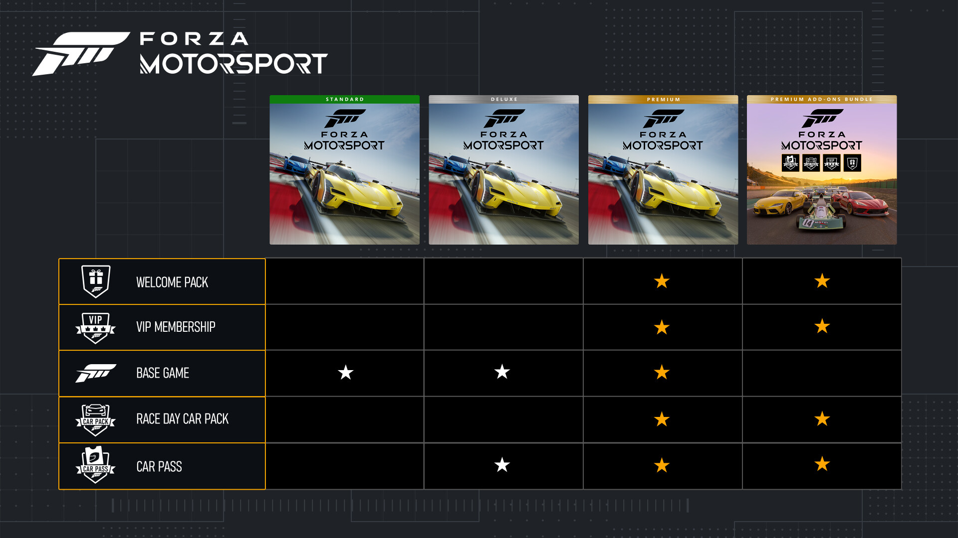 Forza Motorsport AR Xbox Series X|S / PC CD Key