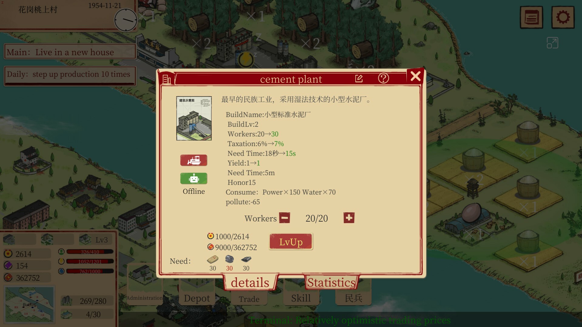 Sunny village PC Steam Account